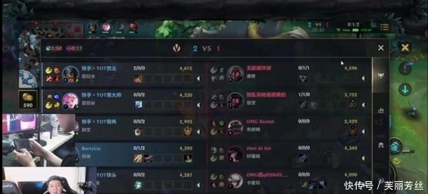 面临的重要 面临的重要